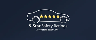 5 Star Safety Rating | Rochester Mazda in Rochester MN
